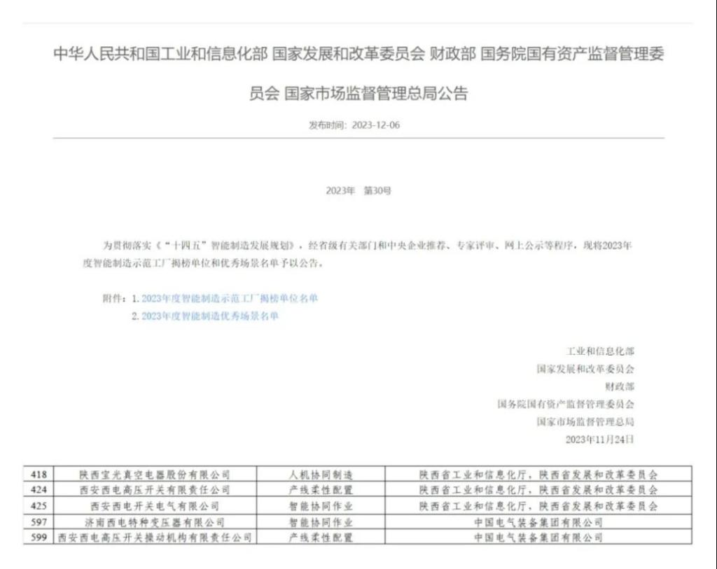尊龙凯时人生就是博所属五家企业入选2023年度国家级智能制造优秀场景